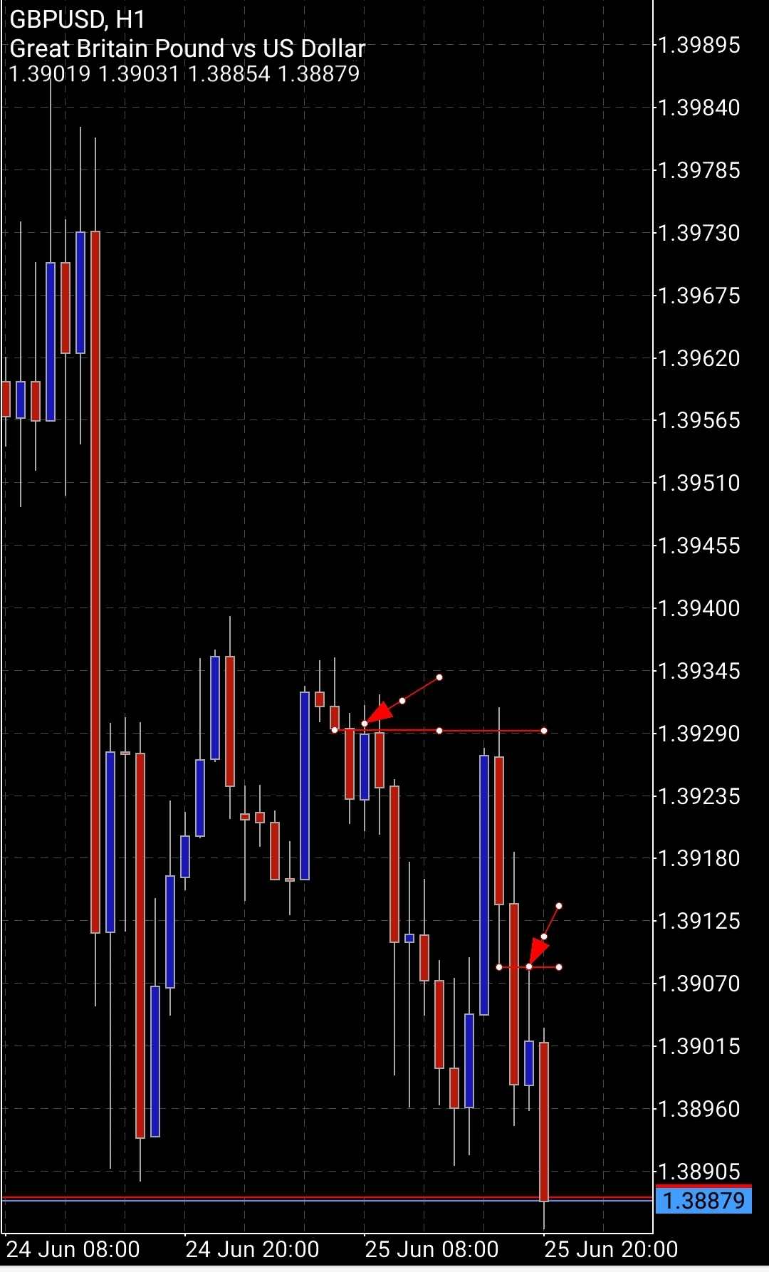 Screenshot_20210625-134518_MetaTrader 5_compress89.jpg