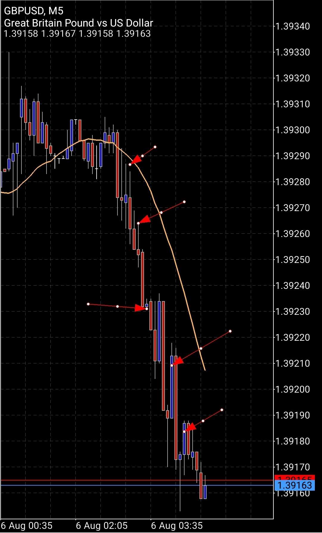 Screenshot_20210805-214450_MetaTrader 5_compress73.jpg