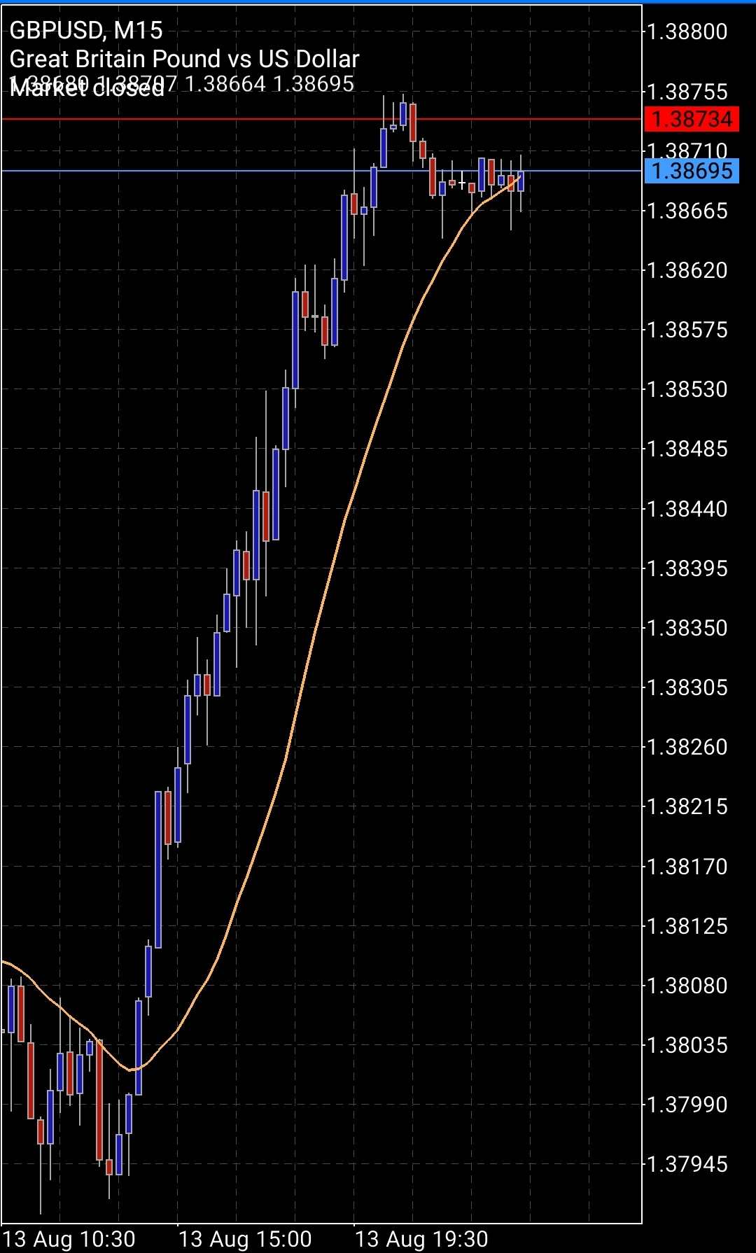 Screenshot_20210813-191538_MetaTrader 5_compress76.jpg
