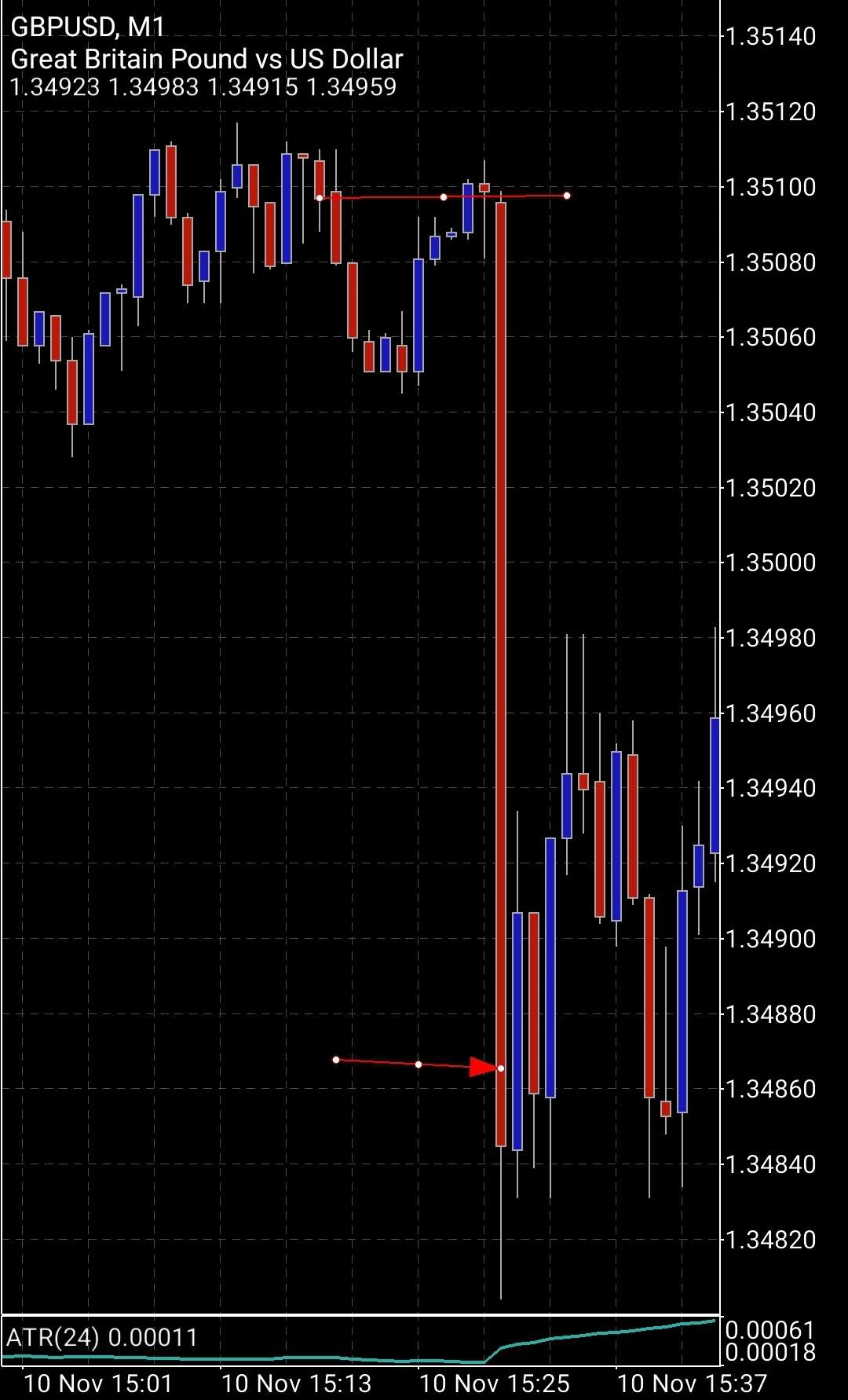 Screenshot_20211111-001857_MetaTrader 5_compress67.jpg