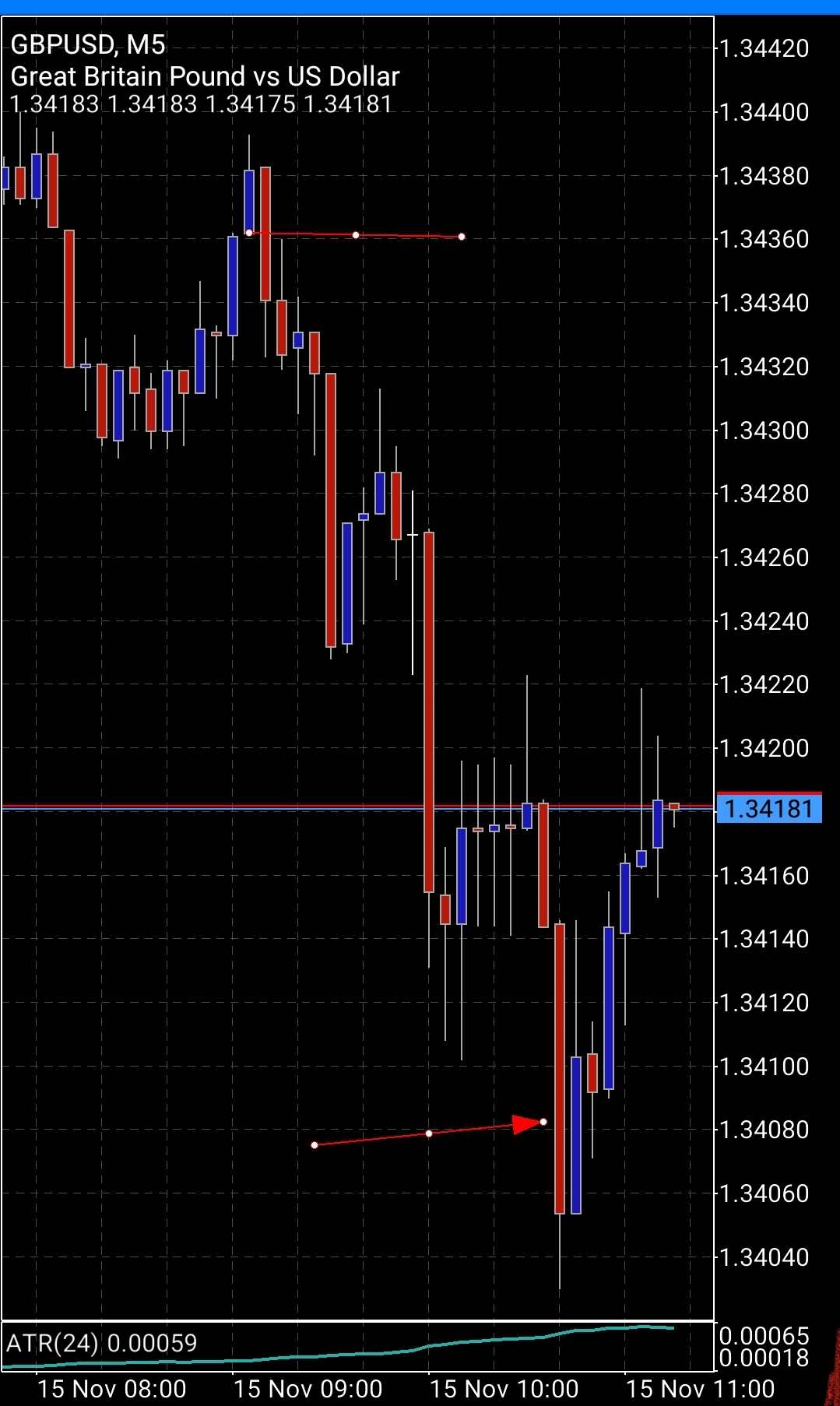 Screenshot_20211115-041536_MetaTrader 5_compress93.jpg