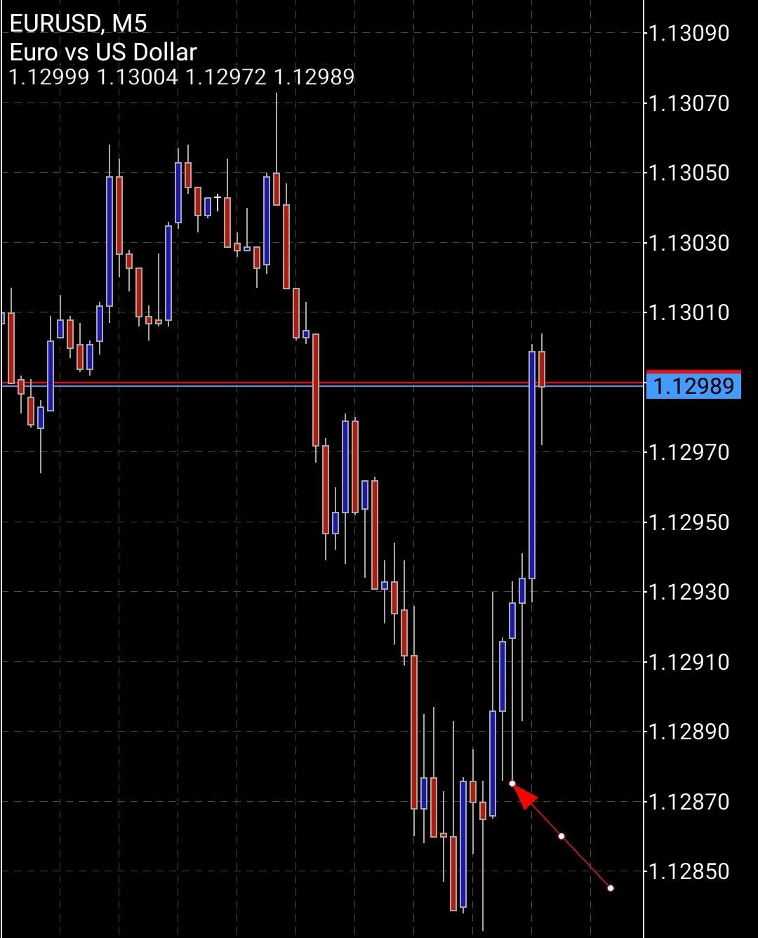 Screenshot_20220104-031657_MetaTrader 5.jpg