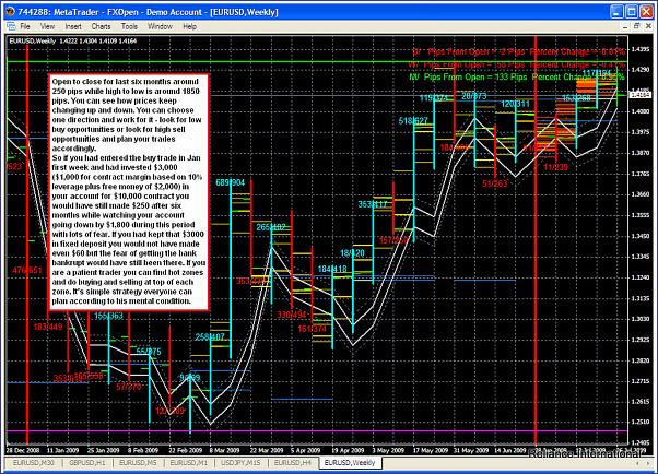 Drawdown in six months.jpg