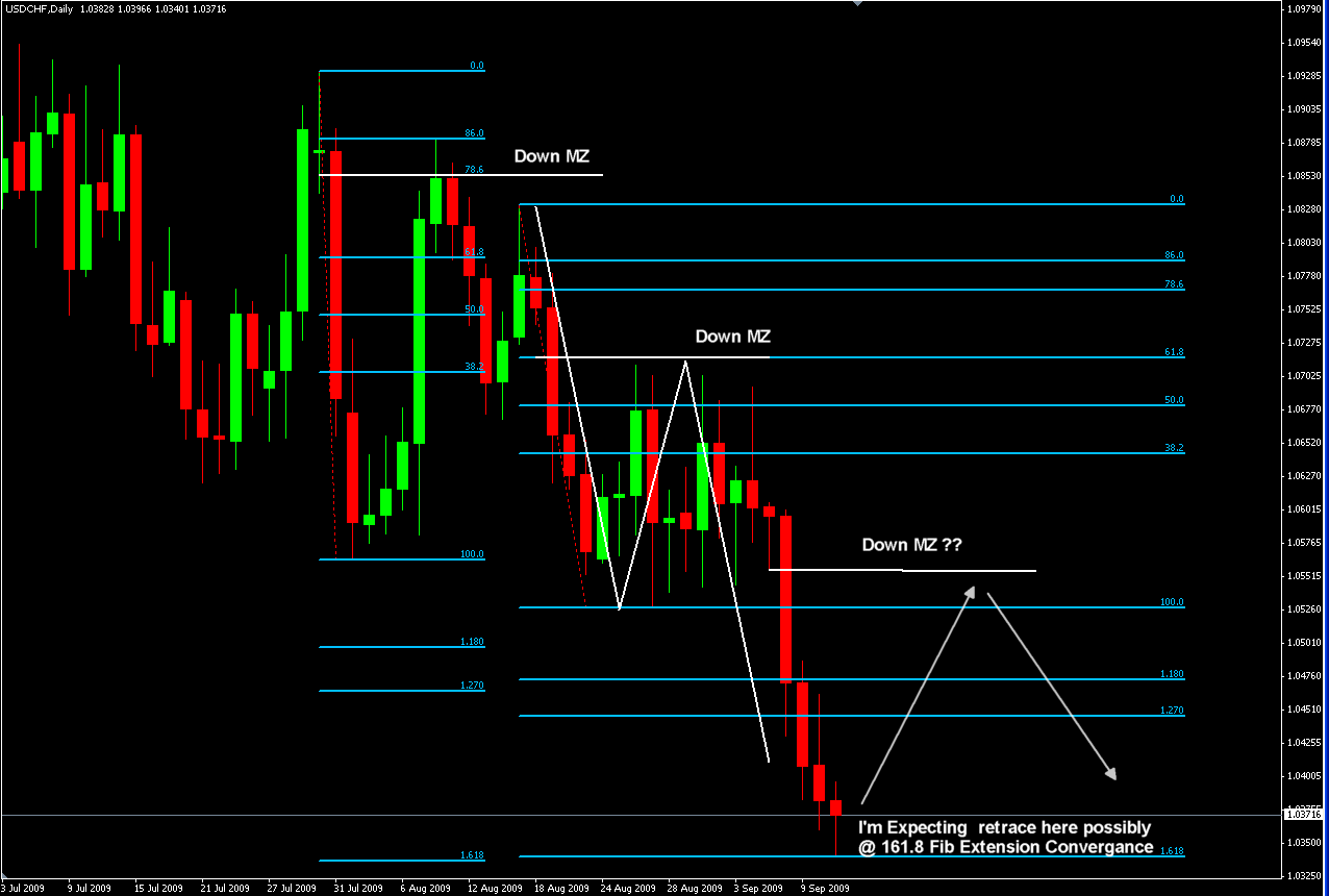 Screenshot - 13_09_2009 , 10_40_47 PM.png