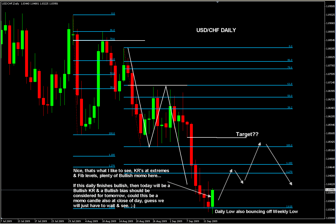 Screenshot - 15_09_2009 , 8_06_39 PM.png