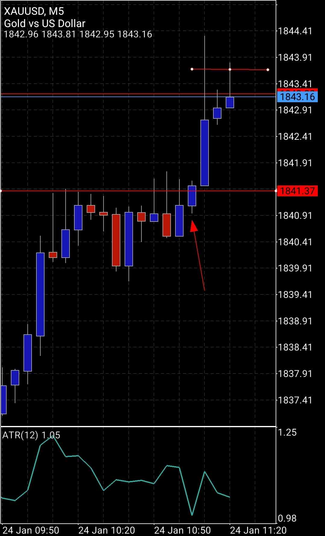 Screenshot_20220124-042253_MetaTrader 5.jpg