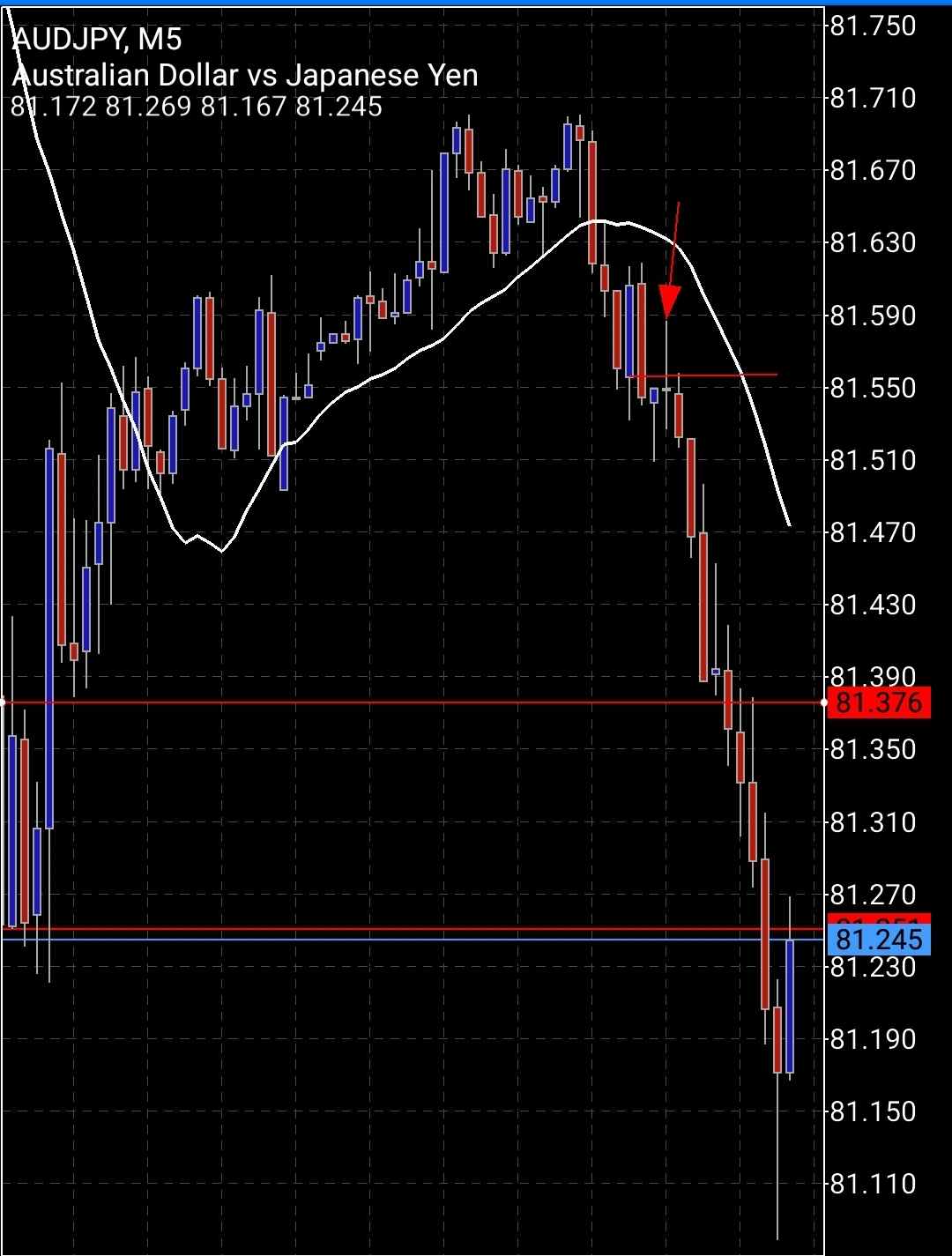 Screenshot_20220126-202932_MetaTrader 5.jpg