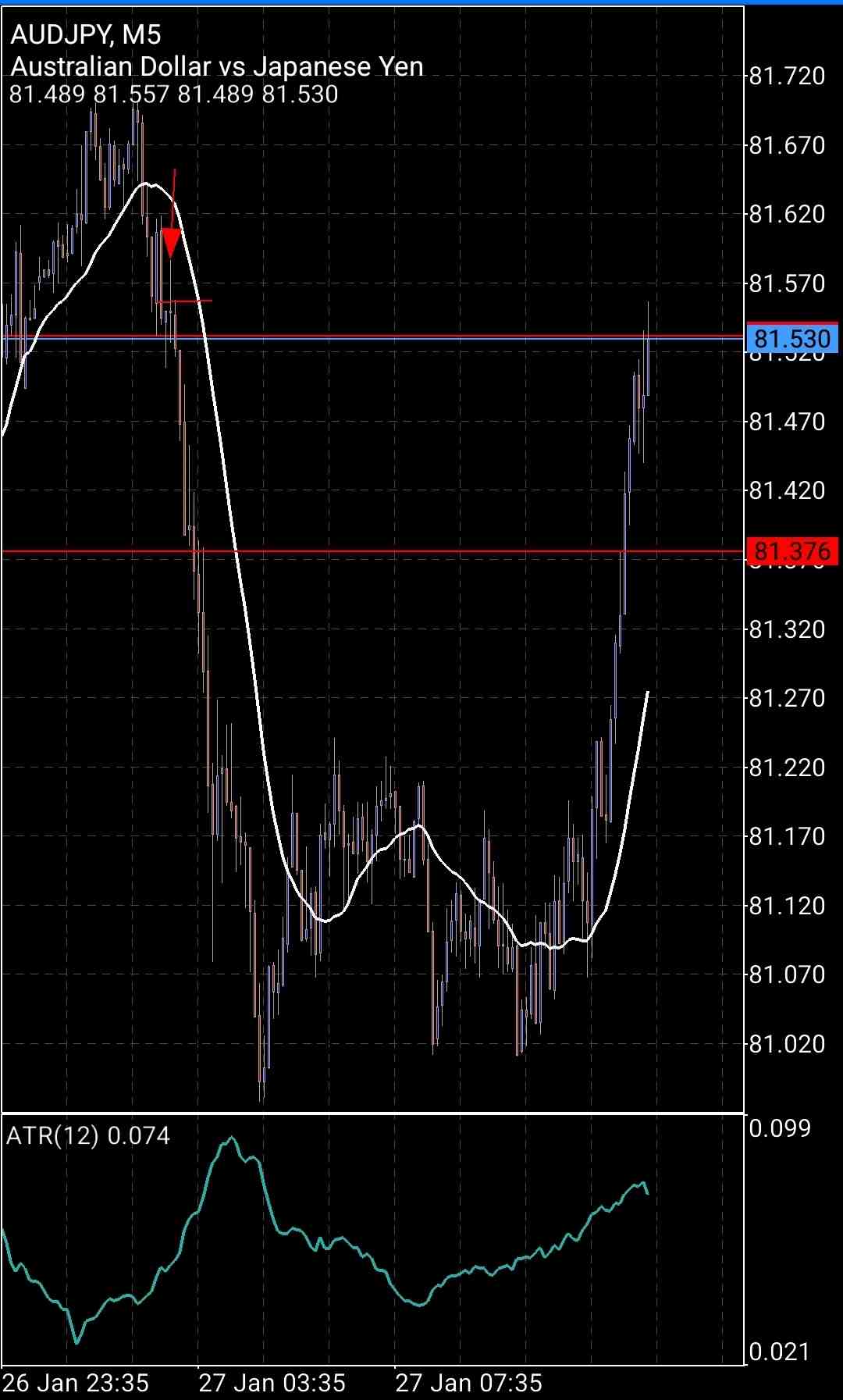 Screenshot_20220127-040634_MetaTrader 5.jpg