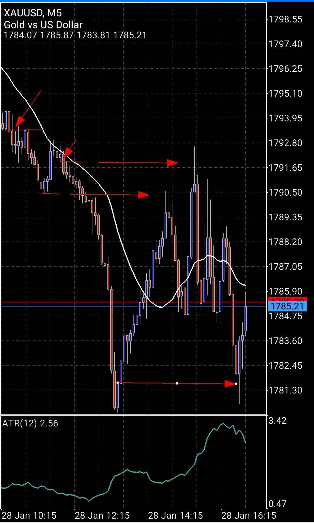 Screenshot_20220128-093929_MetaTrader 5.jpg