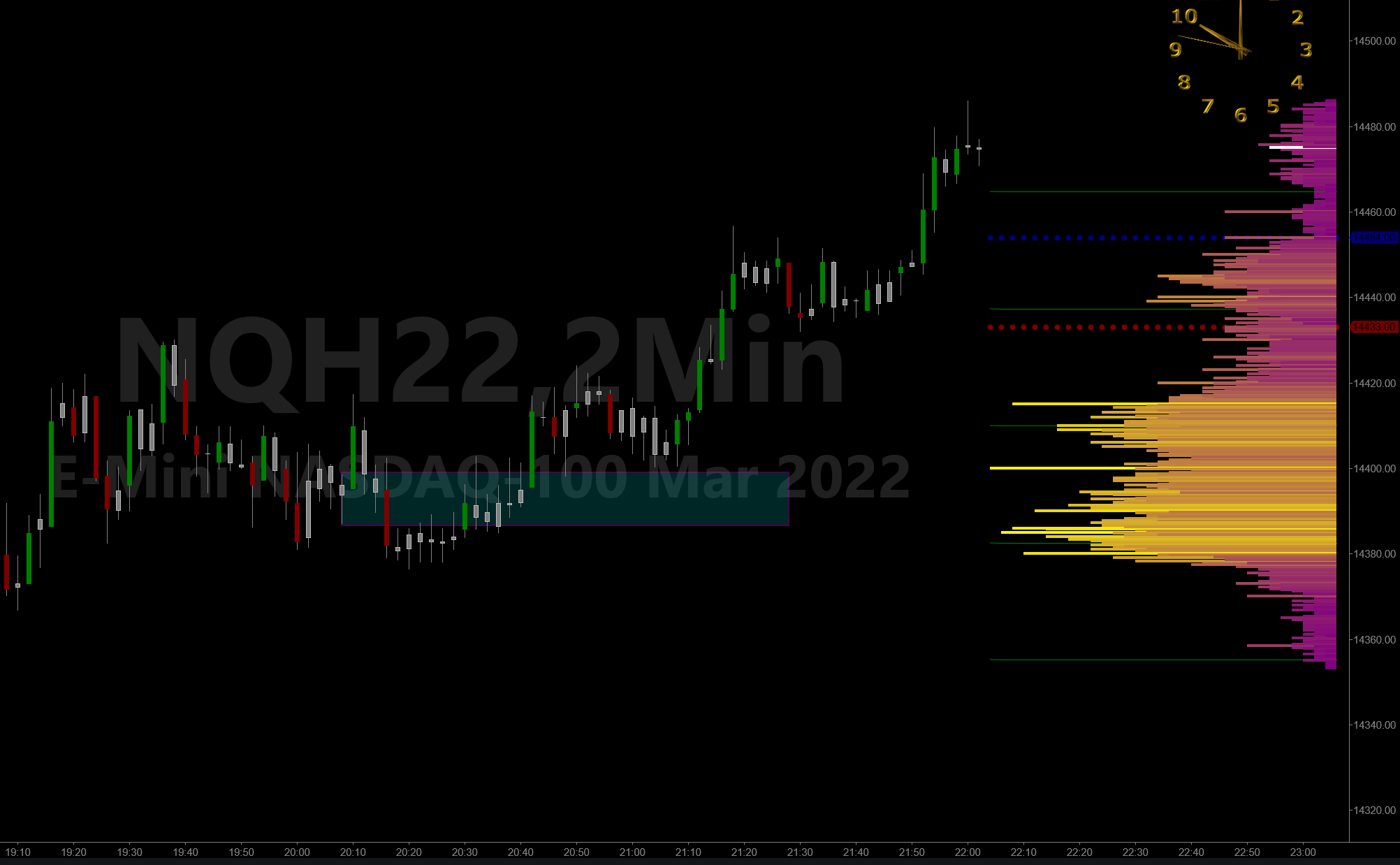 Screenshot 2022-01-30 220110.png