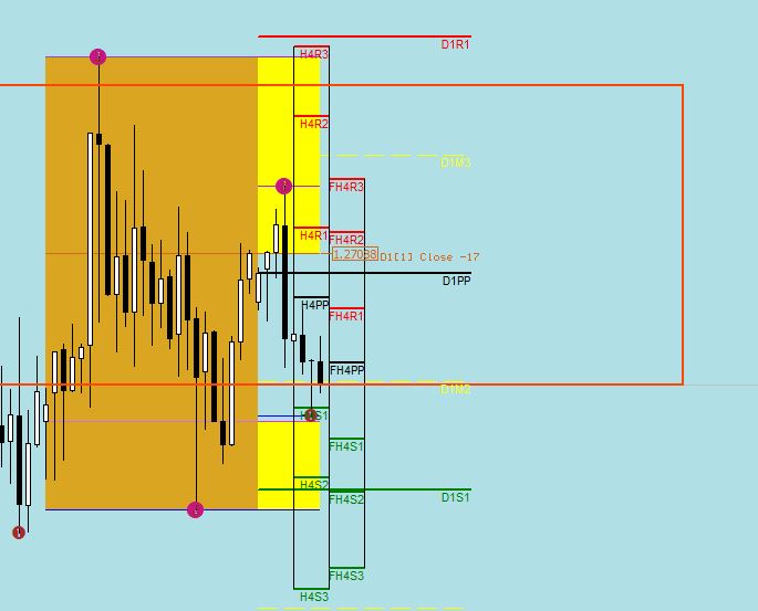 4hrPreLondonUSDCAD.JPG