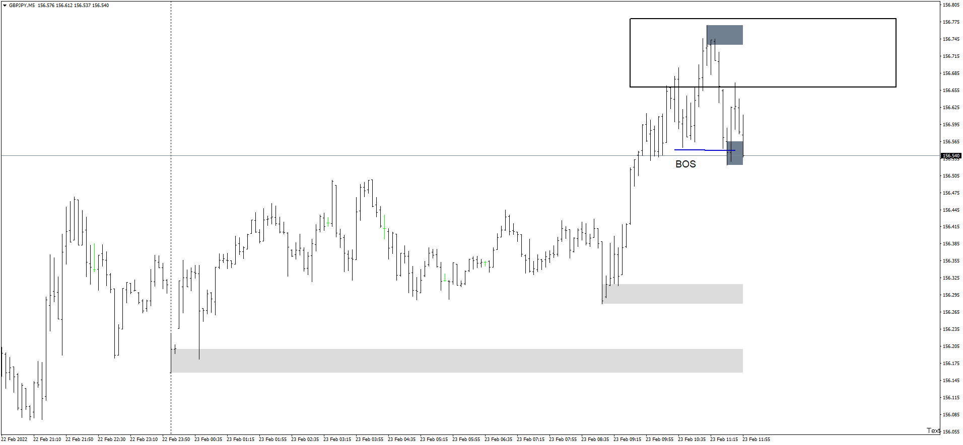 gbpjpy-m5-hugo-s-way (1).png