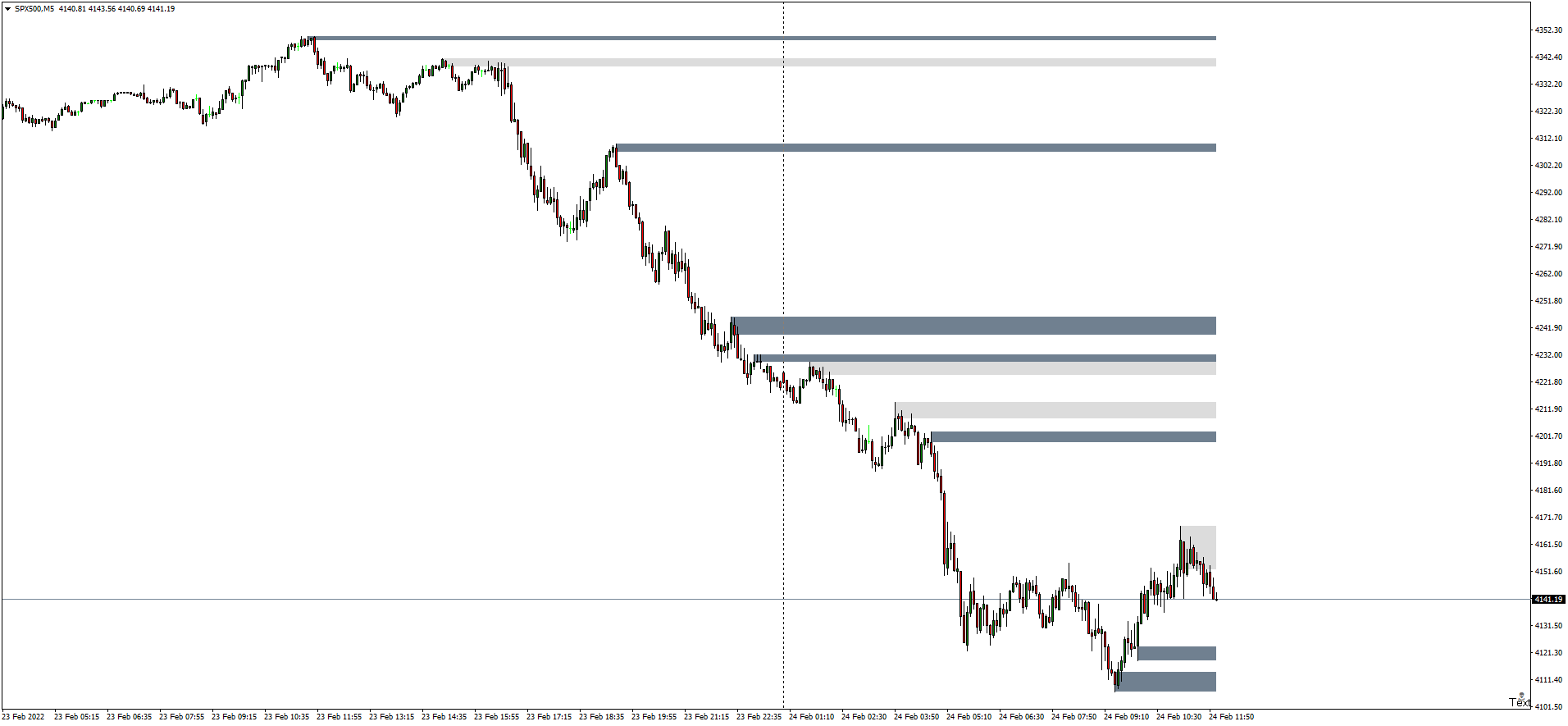 spx500-m5-hugo-s-way (2).png