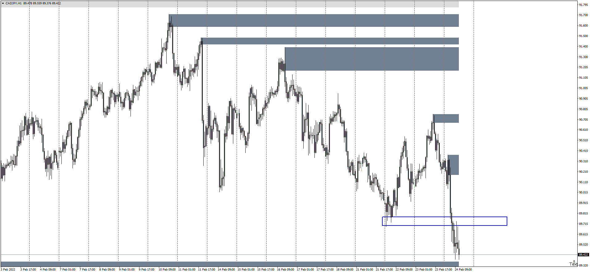 cadjpy-h1-hugo-s-way (2).png