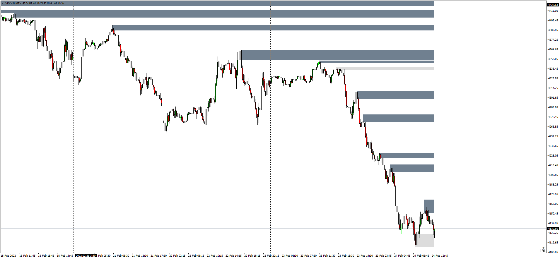 spx500-m15-hugo-s-way (1).png