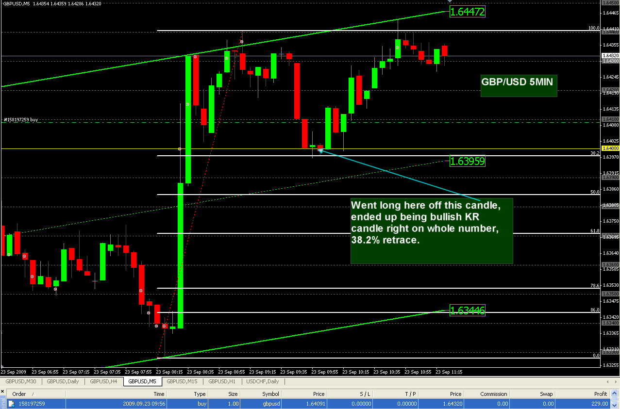 Screenshot - 23_09_2009 , 9_22_39 PM.png