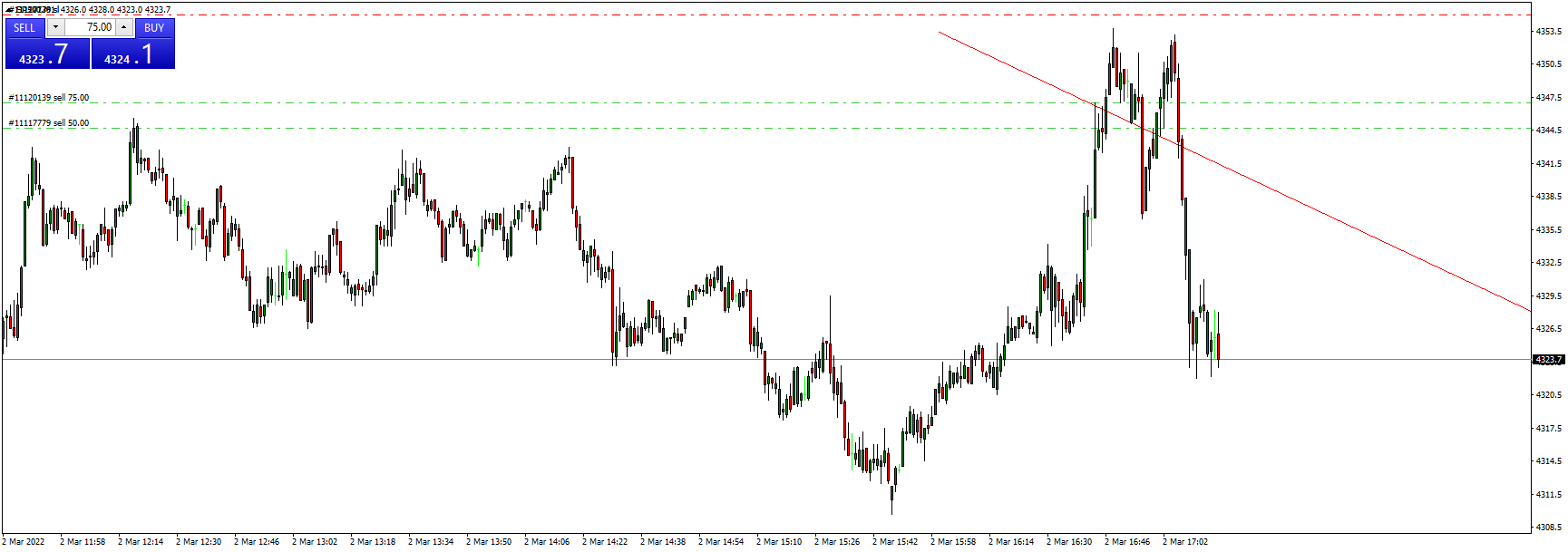 sp500-m1-traders-global-group (1).png