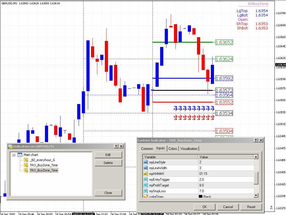 BZ chart with bz time and hourly.jpg