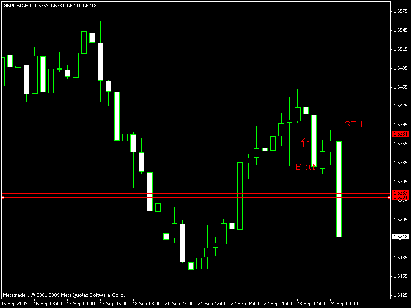 gu perfect trade.gif