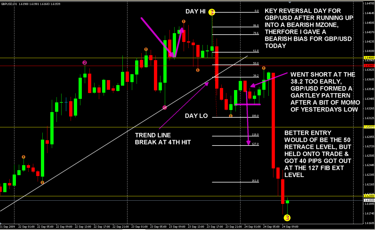 Screenshot - 24_09_2009 , 8_59_00 PM.png