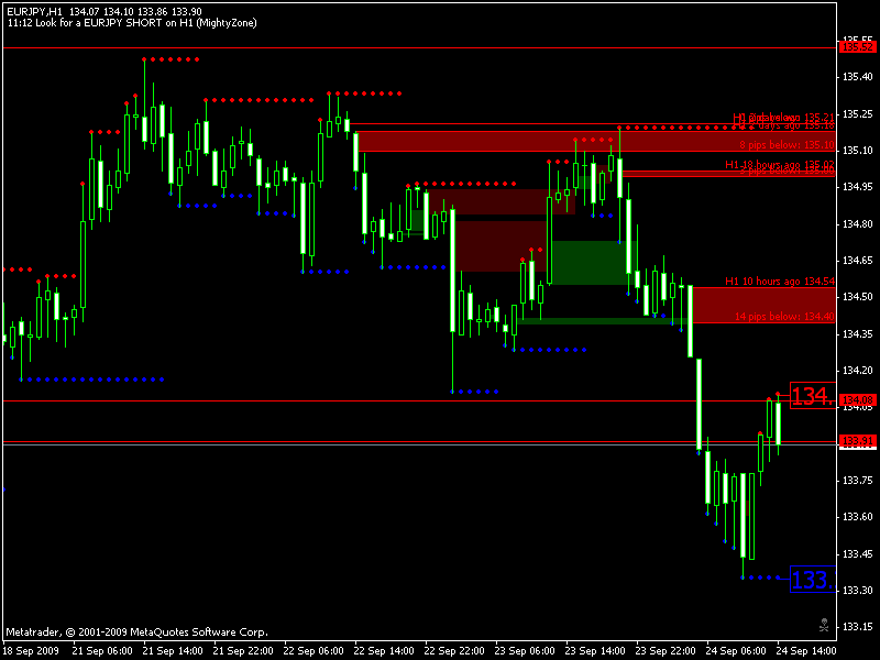 eurjpy quick pips h1.gif