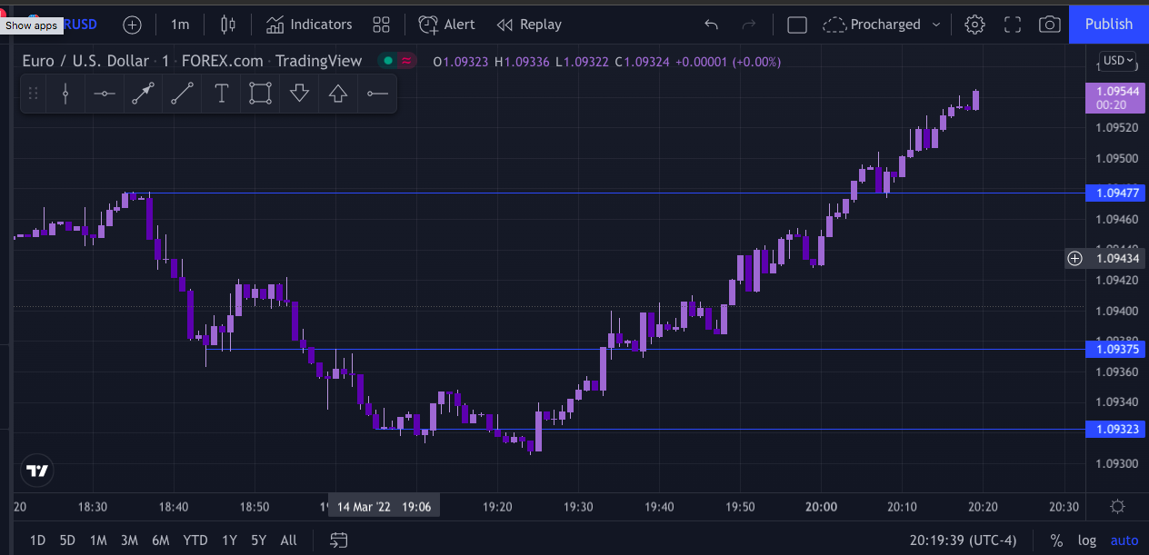 Screen Shot 2022-03-14 at 7.19.33 PM.png