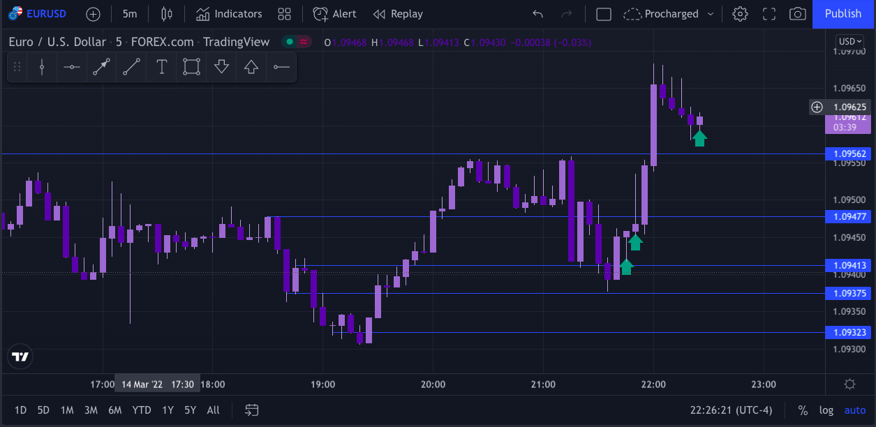 Screen Shot 2022-03-14 at 9.26.13 PM.png