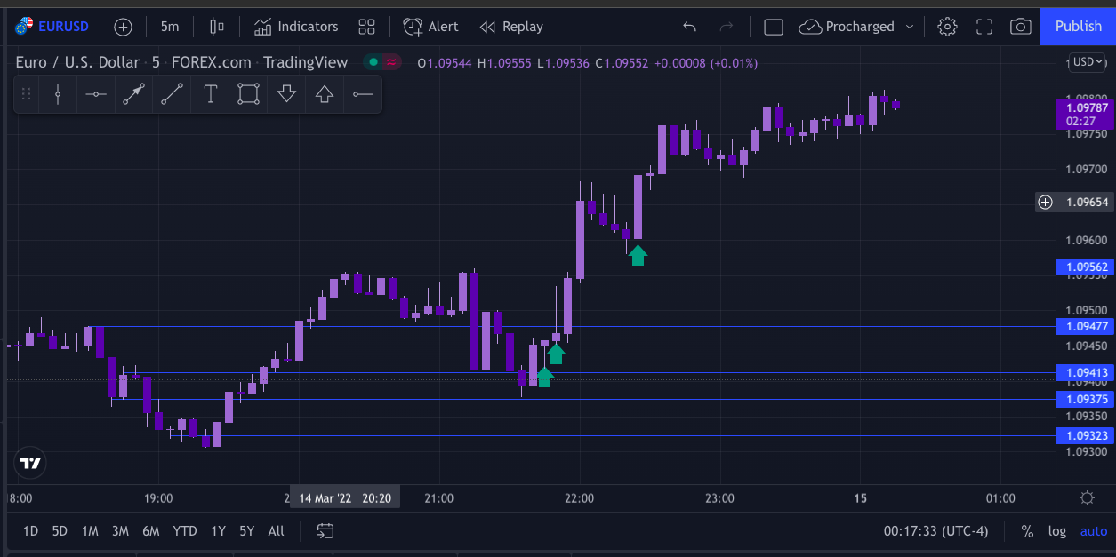 Screen Shot 2022-03-14 at 11.17.26 PM.png