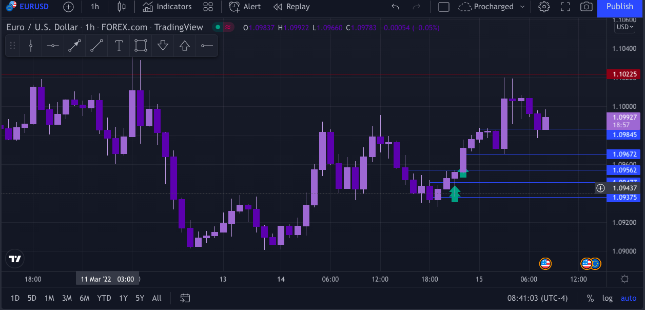 Screen Shot 2022-03-15 at 7.40.57 AM.png