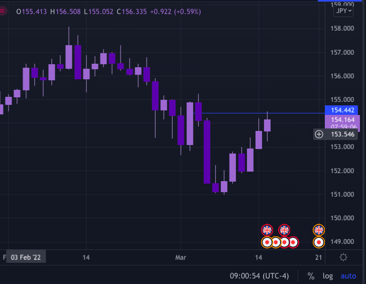 Screen Shot 2022-03-15 at 8.00.47 AM.png