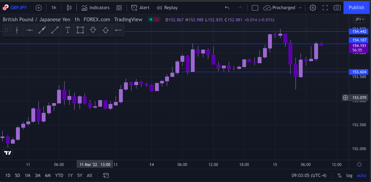 Screen Shot 2022-03-15 at 8.02.59 AM.png