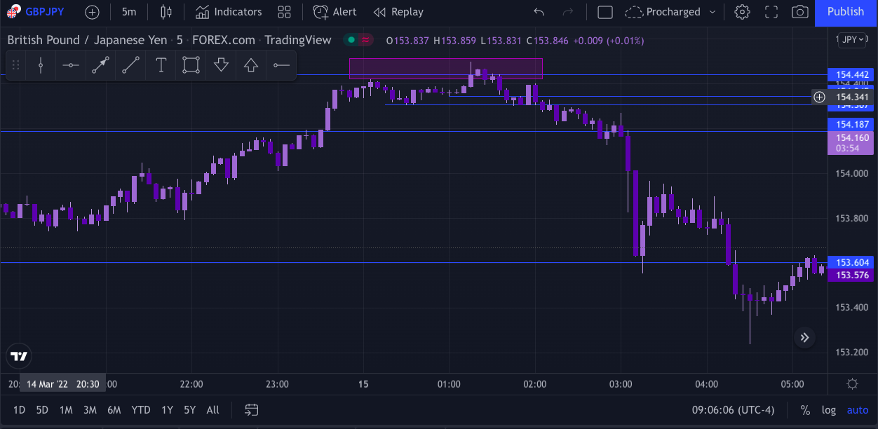 Screen Shot 2022-03-15 at 8.06.00 AM.png