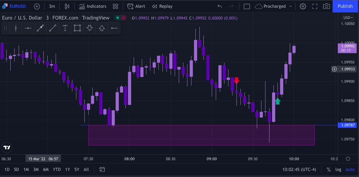 Screen Shot 2022-03-15 at 9.02.40 AM.png