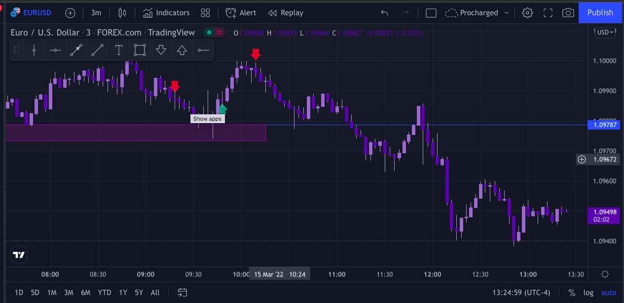 Screen Shot 2022-03-15 at 12.24.52 PM.png