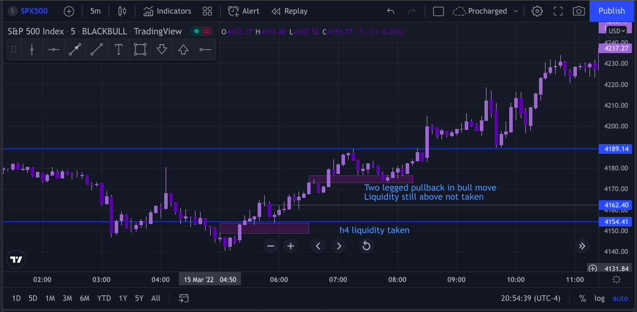 Screen Shot 2022-03-15 at 7.54.33 PM.png