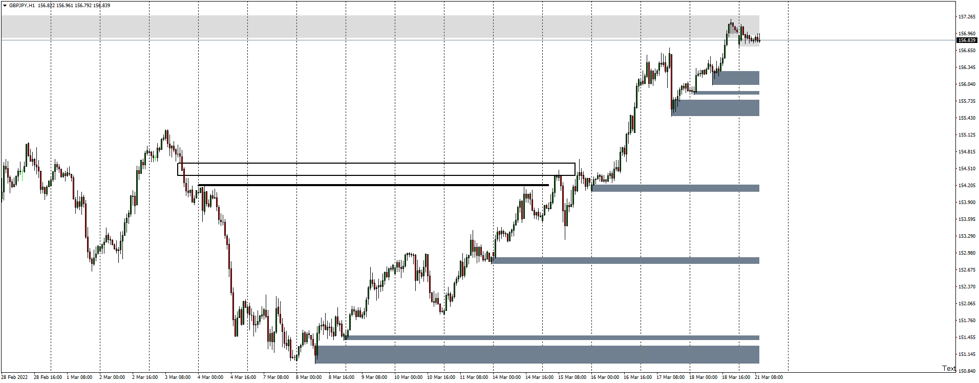 gbpjpy-h1-hugo-s-way (2).png