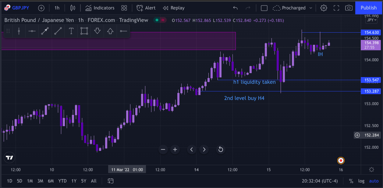 Screen Shot 2022-03-15 at 7.31.58 PM.png