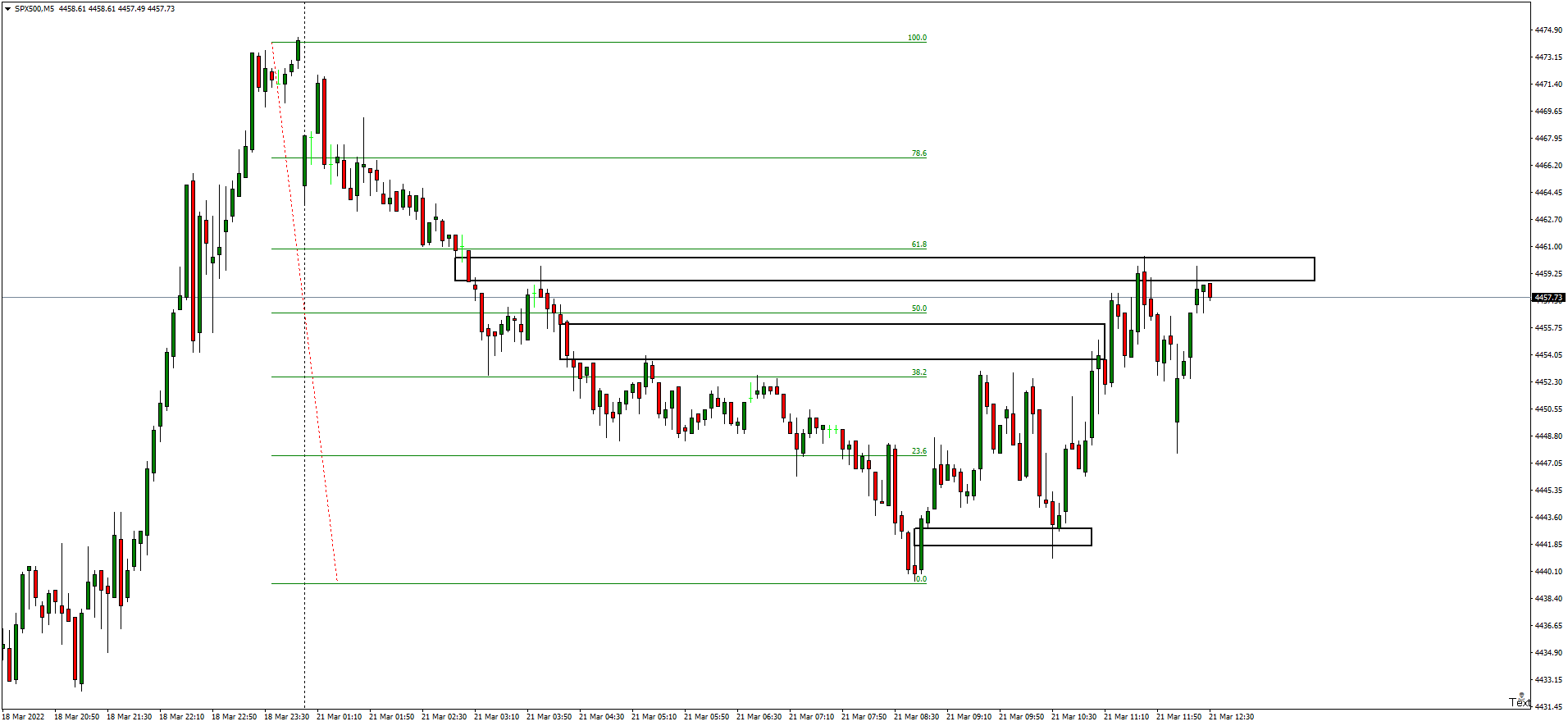 spx500-m5-hugo-s-way (3).png
