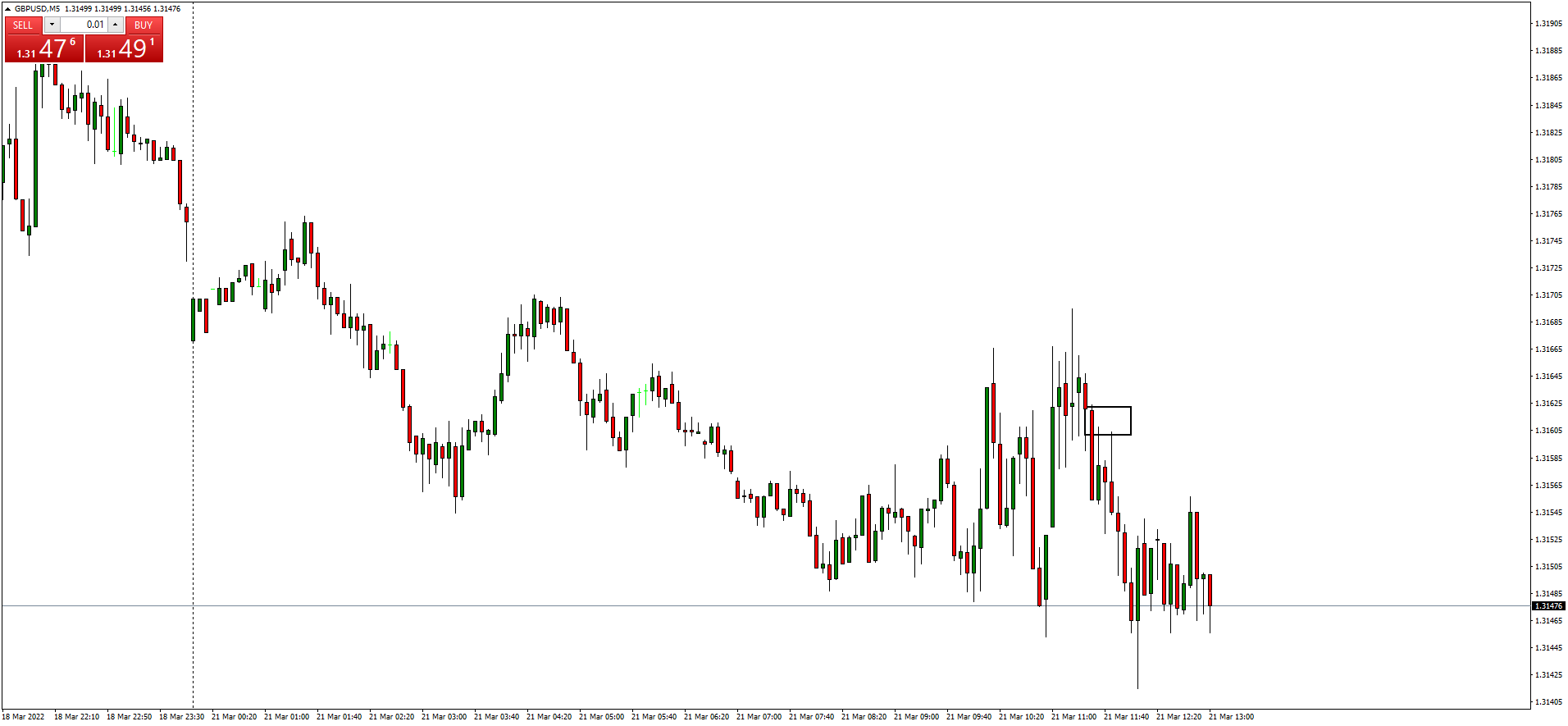 gbpusd-m5-hugo-s-way (1).png