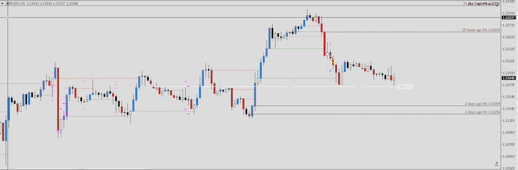 Screenshot 2022-03-24 at 08.47.42.png