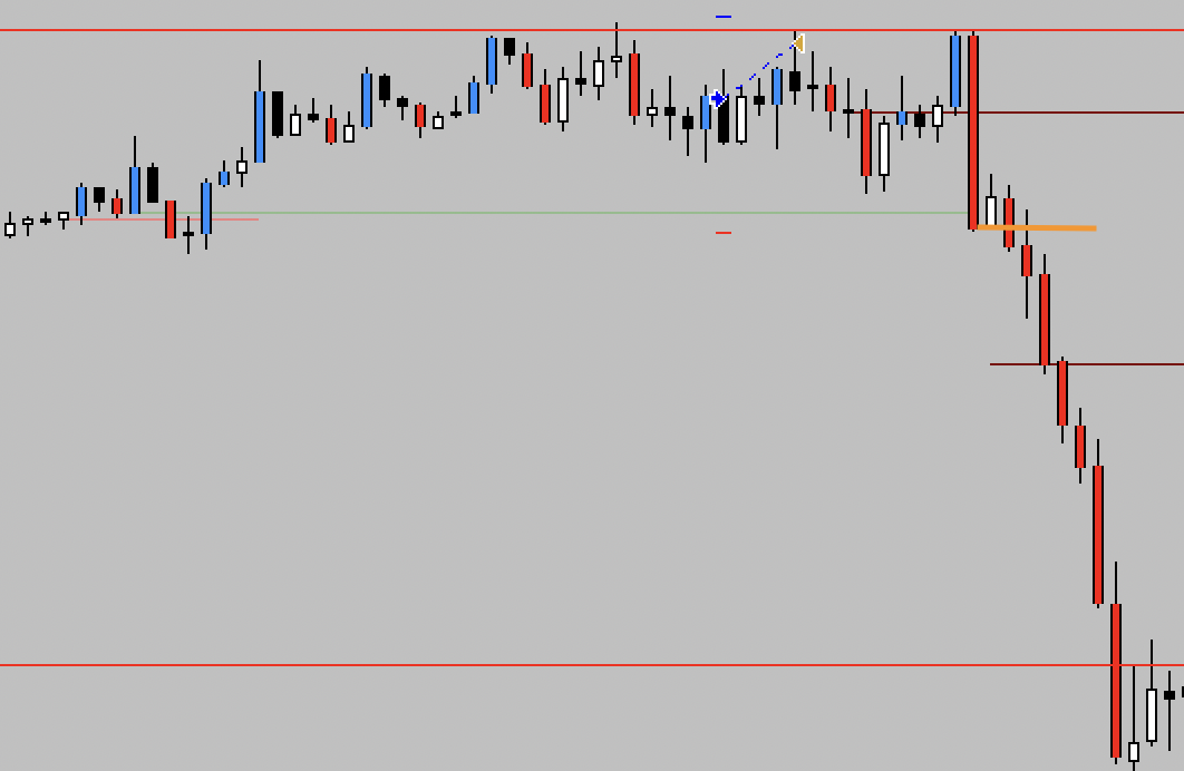 15m Zline april1522.png