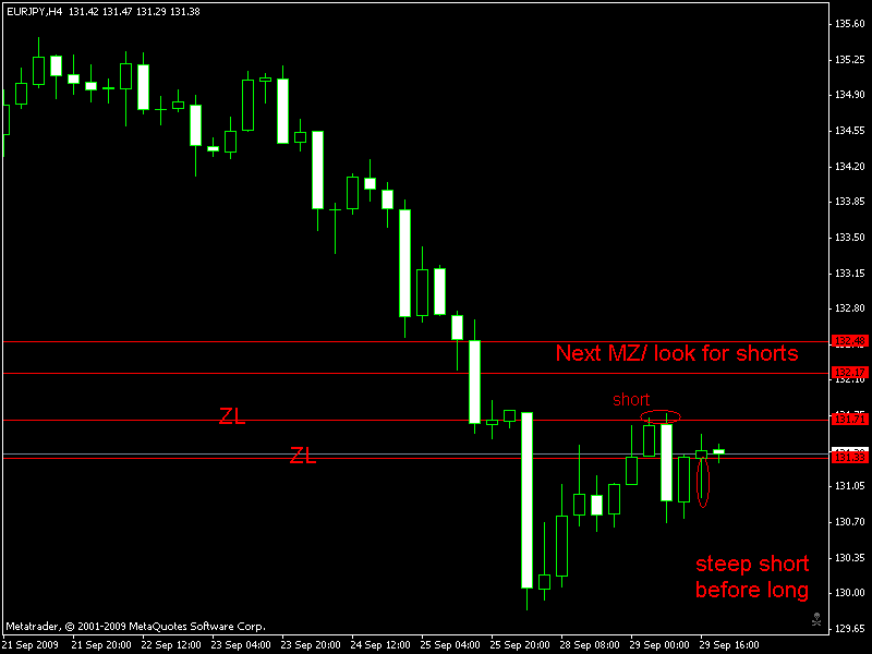 ej good predictions.gif