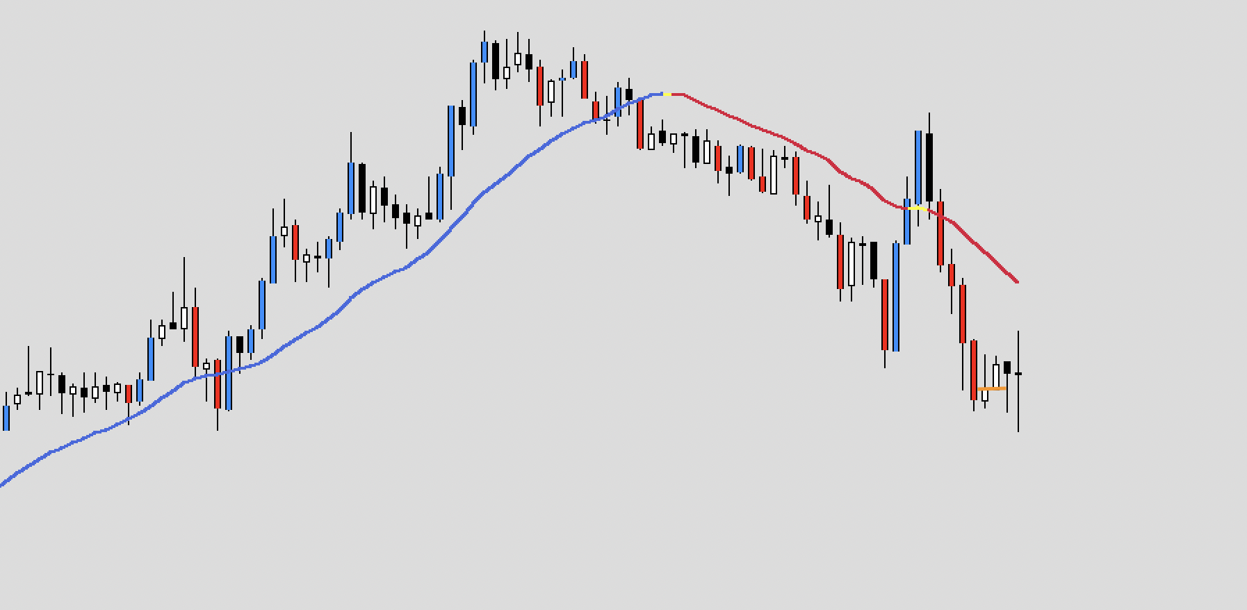 Screenshot 2022-04-20 at 08.29.16.png