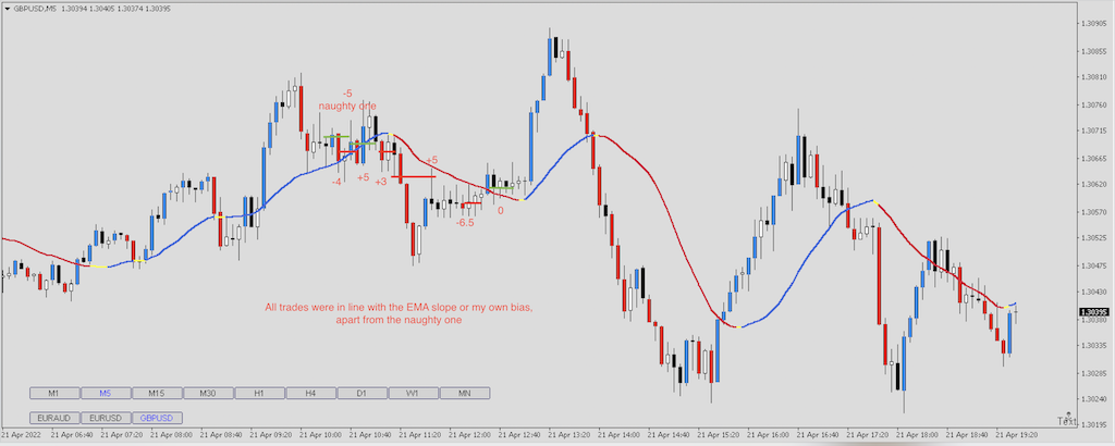 Screenshot 2022-04-21 at 17.44.37.png