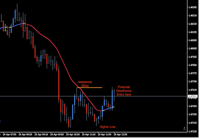 Screenshot 2022-04-28 at 10.31.04.png