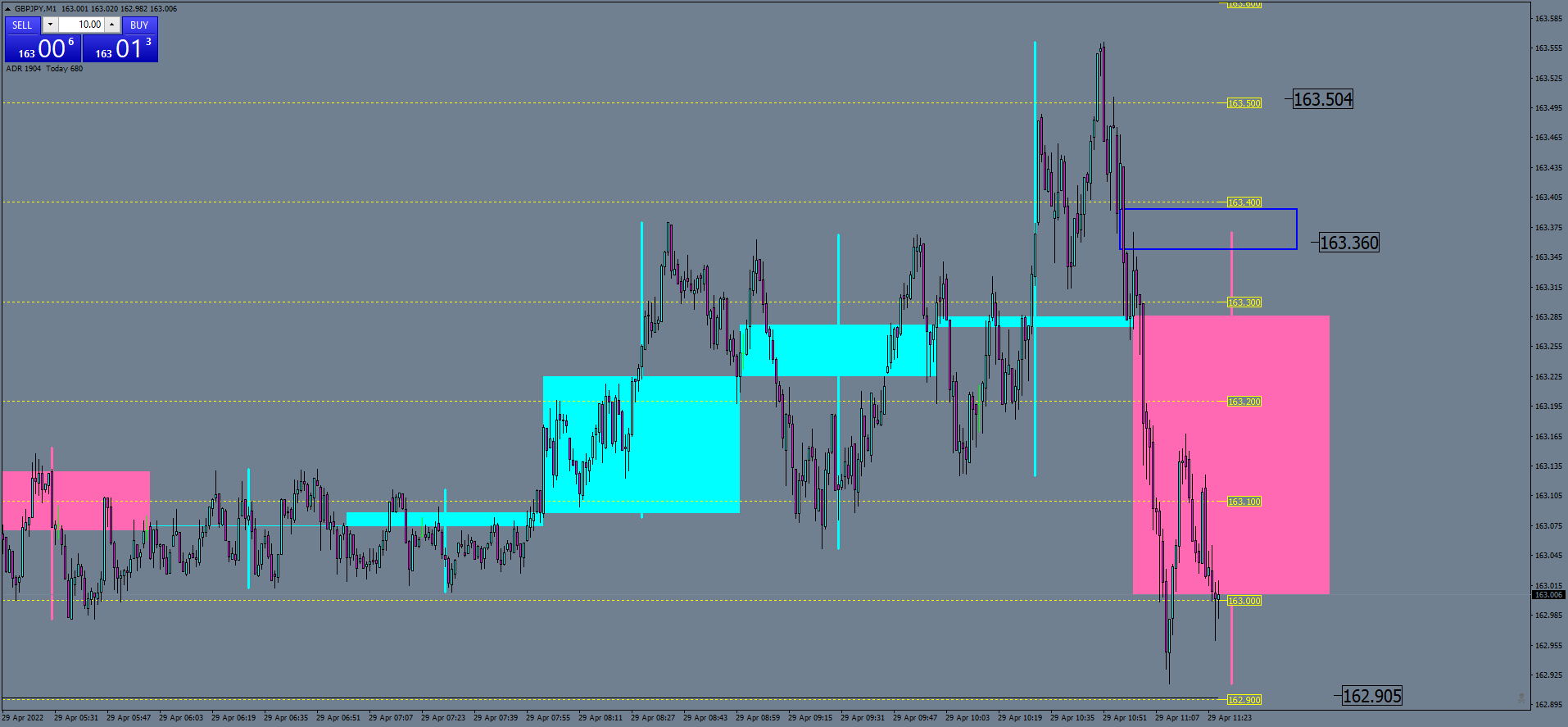 gbpjpy-m1-ftmo-s-r (1).png