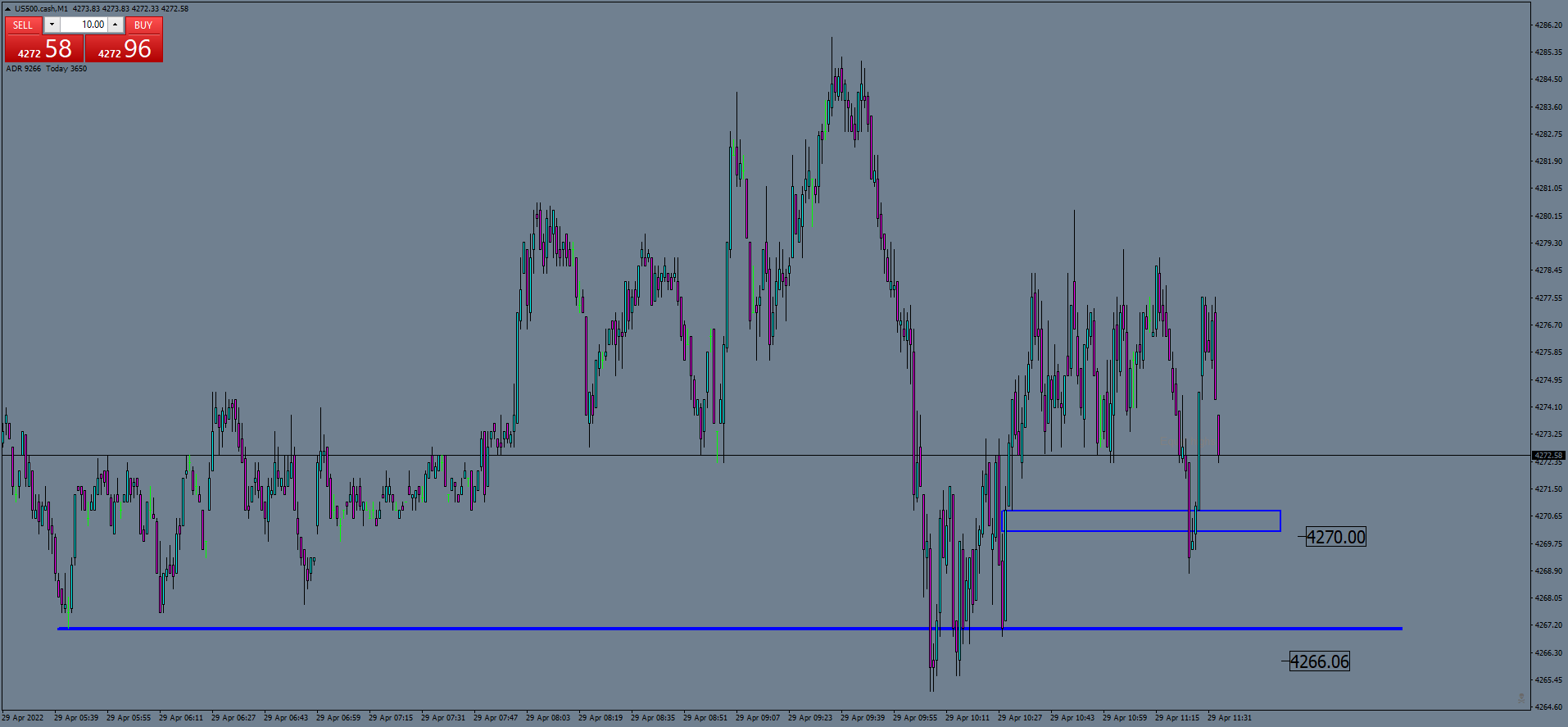 us500-cash-m1-ftmo-s-r (2).png