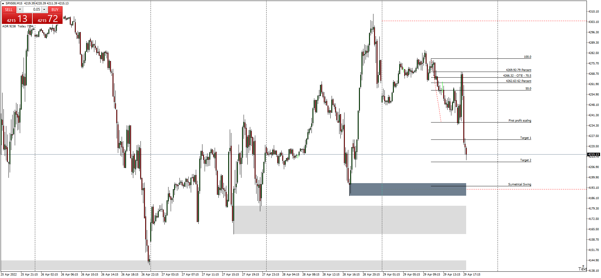 spx500-m15-hugo-s-way (1).png
