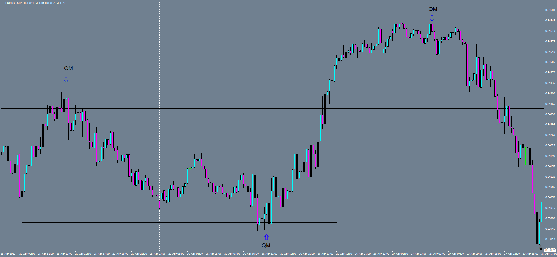 eurgbp-m15-hugo-s-way-2.png