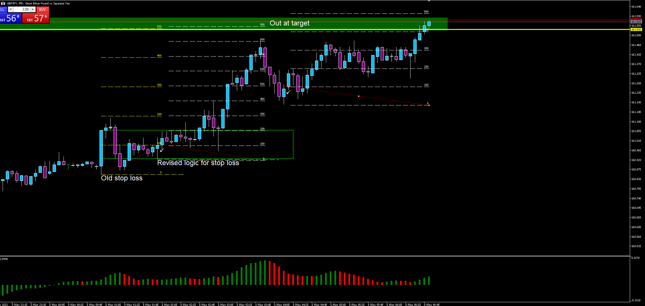 Screenshot 2022-05-05 235322.png